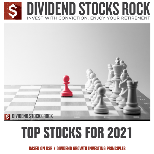Top Dividend Stocks For 2021 LaptrinhX / News